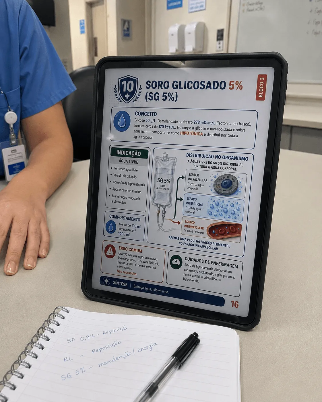Print de conversa de cliente sobre os mapas visuais de soroterapia